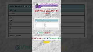 BPSC 70th Cut Off 2024 #shorts #bpsc #bpscexam #bpscteacher #bpsctre #bpscmains #bpscupdates