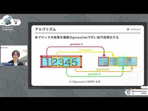 Goで並行処理を用いた画像処理を実装した話 - Go Conference 2023 Online