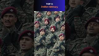 The 10 Countries With The BIGGEST Military Might
