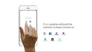 How Adit's Pozative Can Boost Your Practice's Reputation | Grow with Adit