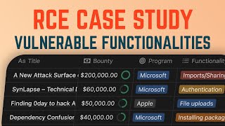 Where are all the RCEs? RCE case study