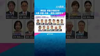 【参院選】終盤の関西の情勢分析　自民の情勢が悪化、参政や国民が勢い　大阪、京都、兵庫の各選挙区は　#shorts #読売テレビニュース