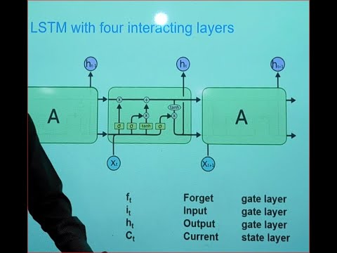 26 LSTM