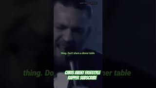 Conor McGregor Motivation #reels #chrisavent #viral #shorts #viralvideo #conormcgregor #maclife #ufc
