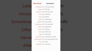 Time Words and They are Synonyms