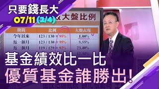 【今年來有高達95%台股基金能打敗大盤!基金績效比一比 優質基金誰勝出!哪些投信團隊 能為你創造財富?】20200711(第2/4段)只要錢長大*鄭明娟(朱岳中)