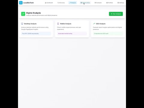 From Idea to Lead-Generating Website in Just One Day Using AI Tools!