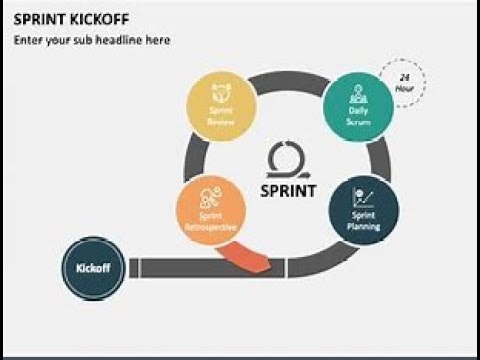 Sprint Kick off Call