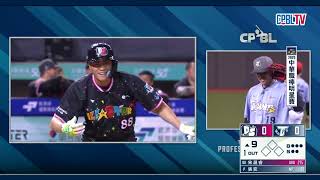 07/20 明星隊 VS 中華隊 九局上，張奕mic'd up，上場投出1K後搭配隊友的守備完成三上三下
