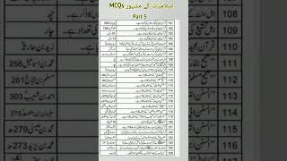 islamiat important MCQs part 5. islamic studies mcqs. islamic knowledge. #generalknowledge