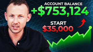 Chainlink Momentum Confirmed? TradingView + AI Reveal Smart Contract Shift | LINK Price Prediction
