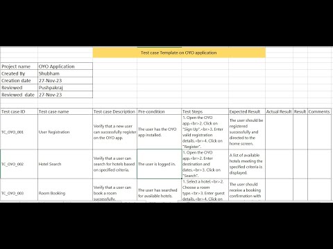 how to create test case template on OYO application there is test scenario test cases in excel sheet