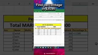 Find percentage in Excel! #exceltips #exceltricks #exceltutorial #exceltipsandtricks #excelformulas