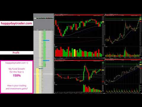 AMD - Day Trading, Profit $760