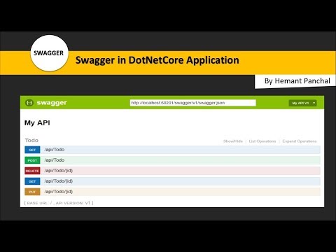 How to use swagger ? | Dotnet core swagger | Swagger UI with ASP.NET Core