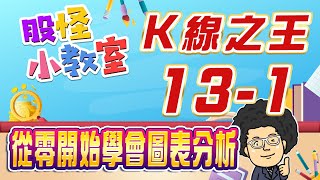 K線之王13-1 從零開始學會圖表分析【2025.03.15股怪小教室】