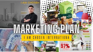 I AM Chosen International Product and short Marketing plan.