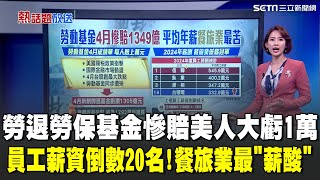 勞退勞保基金慘賠 平均每人帳戶大虧1萬 2024年度員工薪酬出爐! "股王"信驊居冠 2024年員工薪資倒數20名 餐旅業最"薪酸"｜94要賺錢