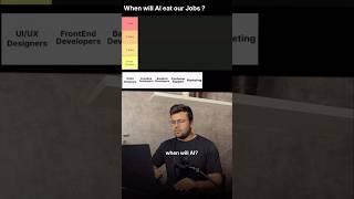 When will AI eat our #jobs #uiux #frontend #backend #marketing #productmanager