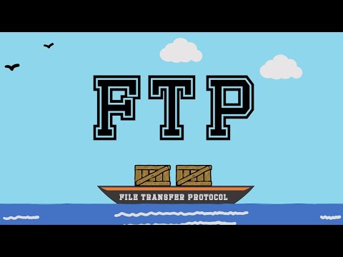 FTP - File Transfer Protocol Animated