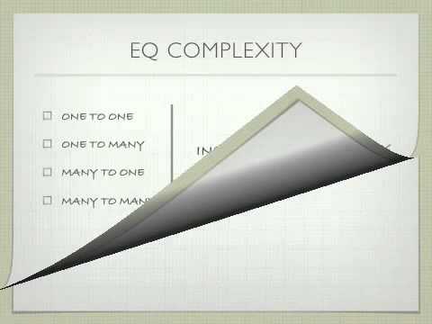 16. Complexity of External Inquiry