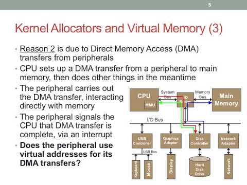 Lecture 17 Kernel Memory Allocators Part 2 Fa2017
