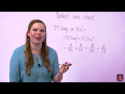 Addition Probability Rules