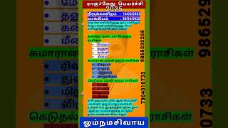 ராகு கேது பெயர்ச்சி 2025 | நன்மை அடையும் ராசிகள் #sriraguramanji #jothidam #astrology #shorts