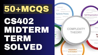 CS402 MIDTERM SOLVED MCQS[50+ MCQs]
