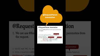 Spring @RequestParam Annotation #springboot #javaguides