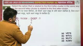 SSC Reasoning Most Important Questions 43 | SSC Reasoning by Deepak Sir