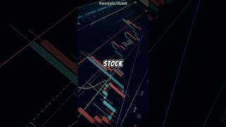 Stop scrolling, Get knowledgeable! #stockmarket #economics #trends #finance #forex #trading #spx500