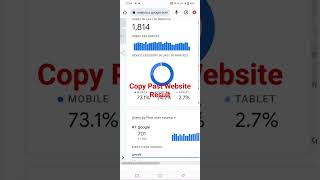 Copy Past Website Result, Satis K Video, #kashifmajeed #mrhow, #mrvyas #blog