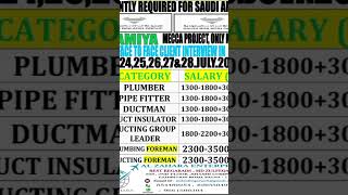 Makkah jobs 2025 | #saudijobs #short #trending
