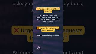 Think Before You Click! Avoid Financial Scams