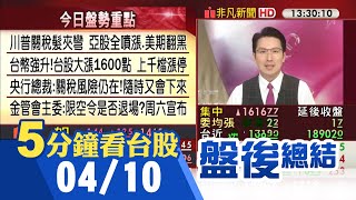 川普:75國關稅暫緩90天 美股史詩級反彈 亞股受惠全面噴發 台股飆1616點站回萬九大關 台指期開盤漲停 台積電.鴻海.聯發科等全面漲停｜主播鄧凱銘｜【5分鐘看台股】20250410｜非凡財經新聞