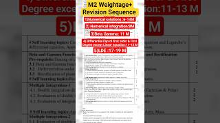 How to pass m2 | Chapterwise mark distribution engineering mathematics 2 |  #mumbaiuniversity