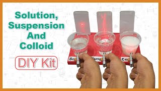 Solution, Suspension & Colloid | Science Experiment kit - YouDo STEM Videos