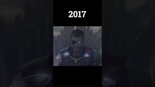 Evolution Of Thor #shorts #evolution