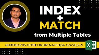 Index Match in Excel | Index Match multiple criteria | MS Excel #CreatingForIndia