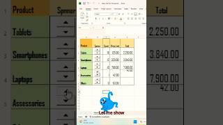 #excel #exceltips #excelshortcuts #exceltricks #spreadsheets #exceltraining #excelshorts #howto