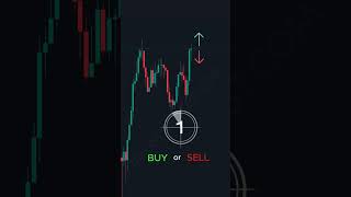 #tradingshorts  #trading #scalping #bankniftyintradaytradingstrategy #forex