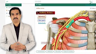 Proceum E-Learning Platform and LMS  for Phase 1 MBBS - CBME Curriculum 2024 (Institutional Access)