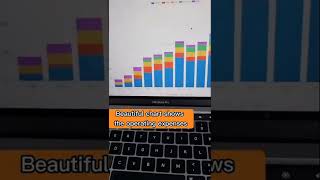 Analyze Stocks in 1 min