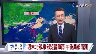 【0731台視晚間氣象】明中南部陣雨或雷雨 續防局部豪大雨
