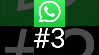 Whatsapp Font Tips and tricks in Chat 📱📱#shorts #youtubeshorts