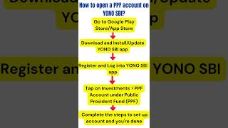 How to open a PPF account online. #sbi