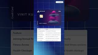 Top 5 Health Credit cards #shorts #viralvideo #trending #foryou #creditcard #bank #shortvideo