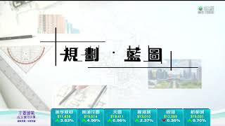 TVB日日有樓睇｜2023年04月27日｜新盤｜黃竹坑海盈山｜住宅落成量｜撤辣｜荔枝角｜泓景臺｜