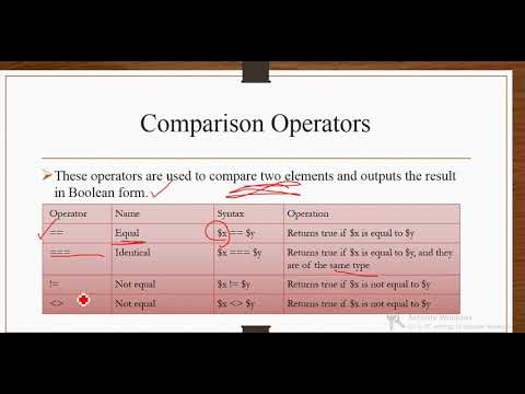 CSE/IT 5 Web Development using PHP PHP 2 Part 6.1 PHP Operators